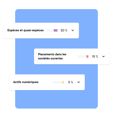 Un accès privilégié à des placements spéculatifs