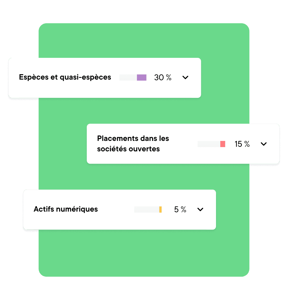 Une stratégie de placement supérieure avec Neo Placements, fourni par OneVest